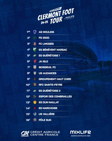 classement guéret