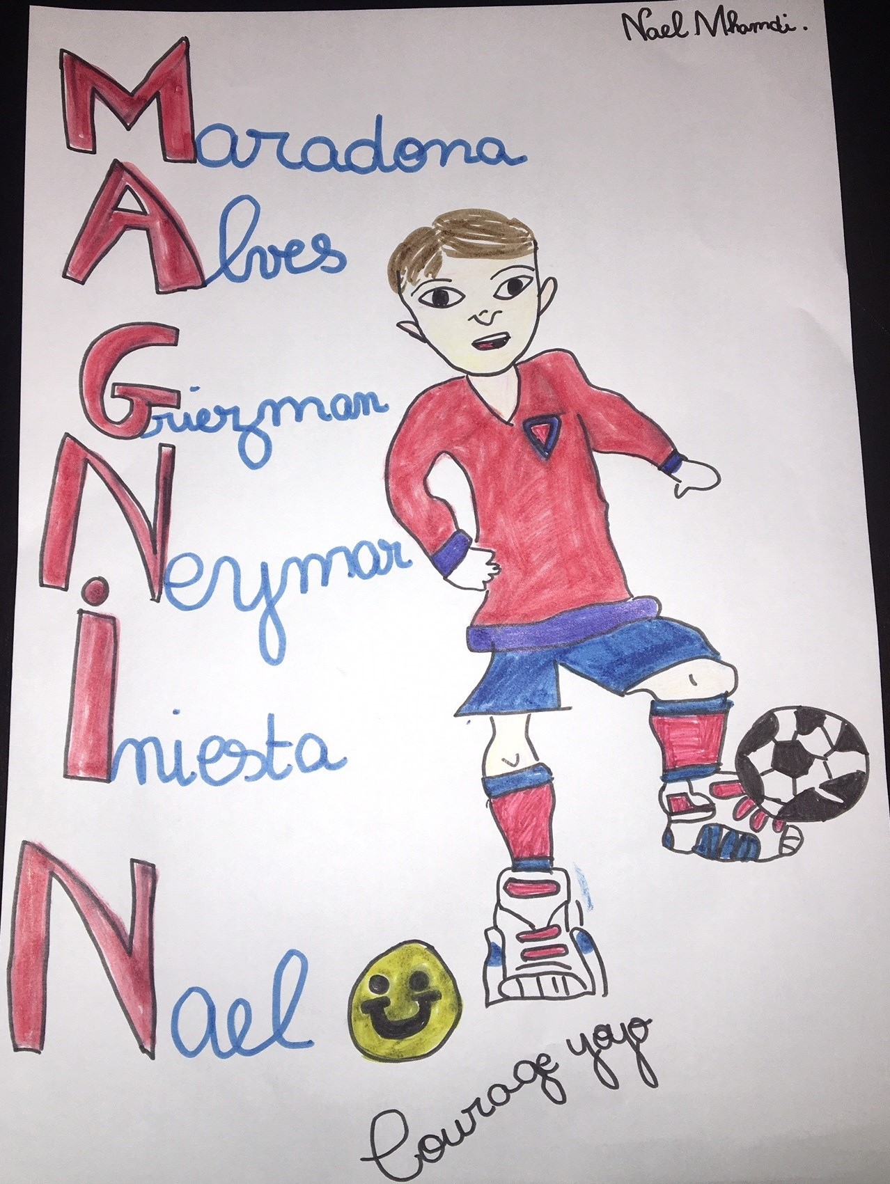 Nos jeunes encouragent Yohann MAGNIN