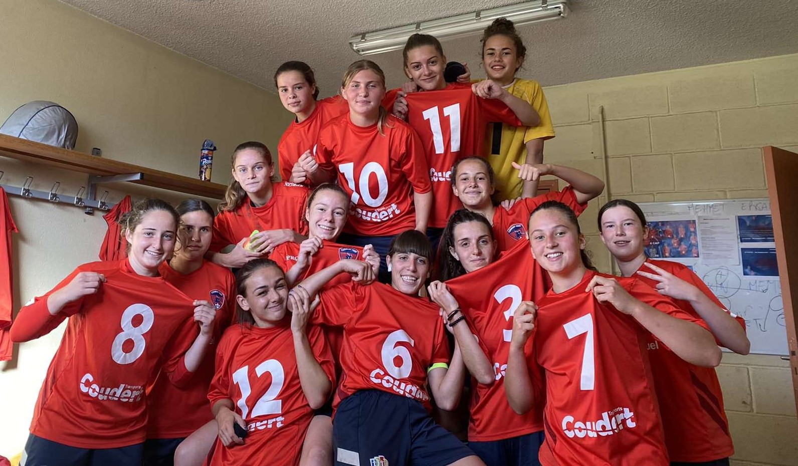 Bilan des résultats de l’association