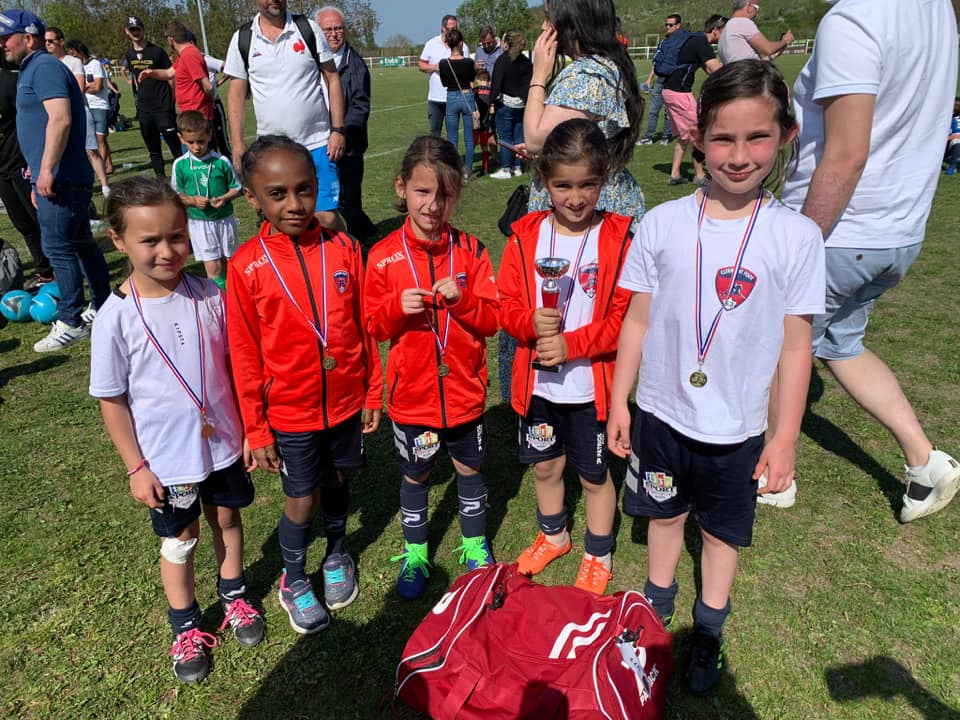 Résultats de l&rsquo;association