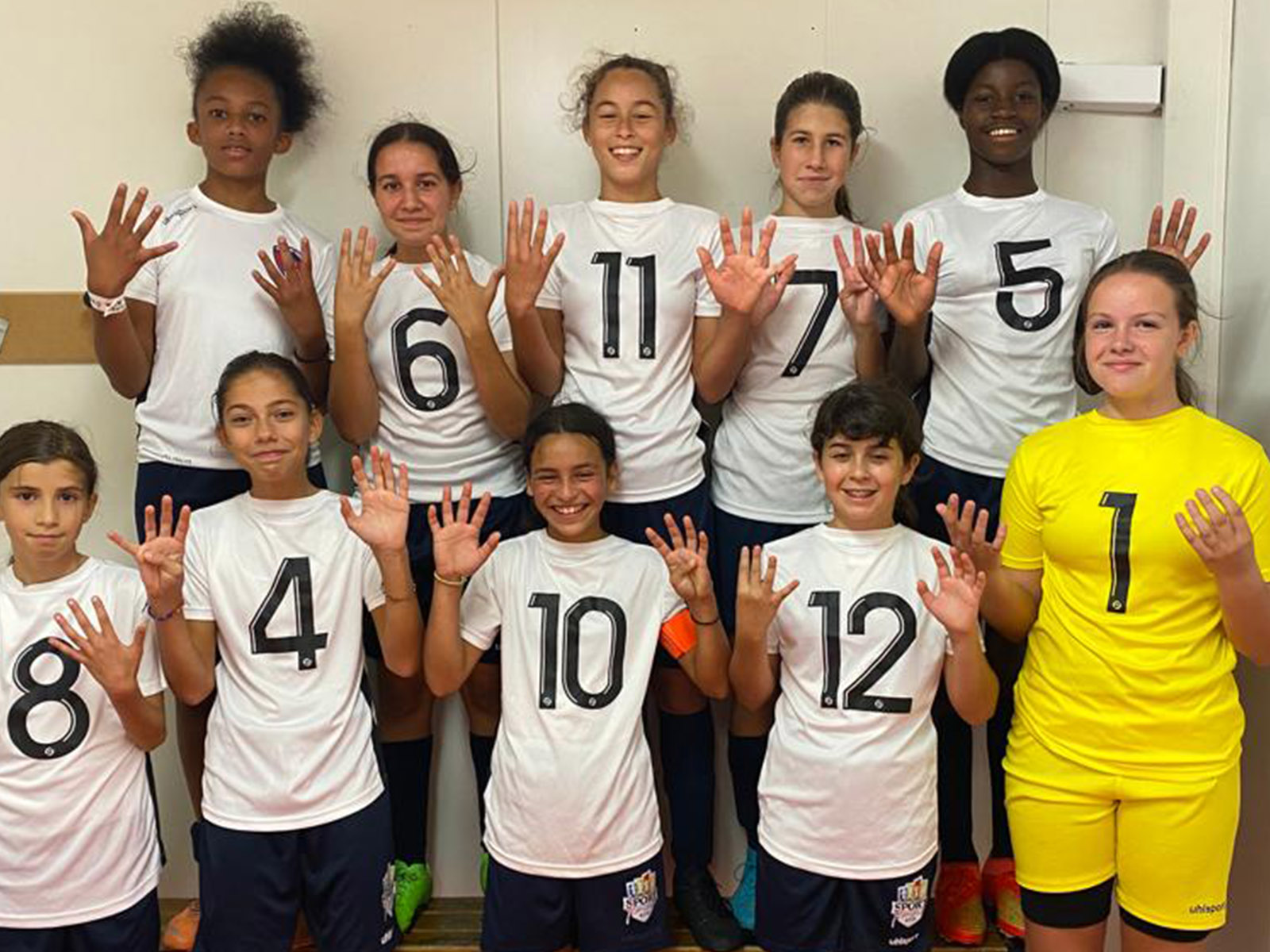 Résultats de l’association