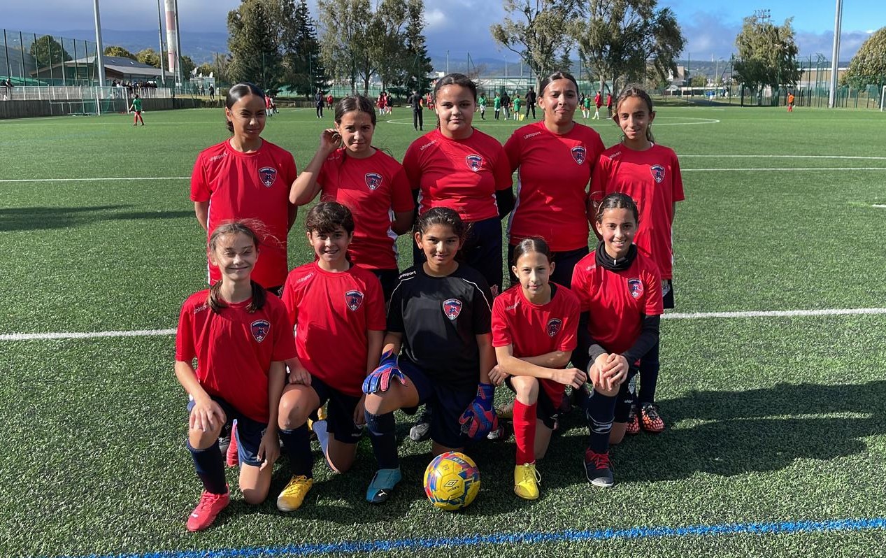 Résultats de l&rsquo;Association