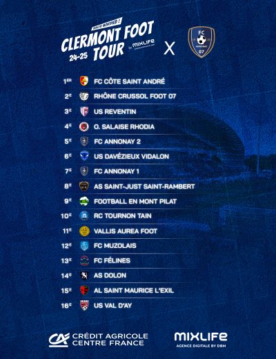 CLASSEMENT_4_5_2_JOUEURS