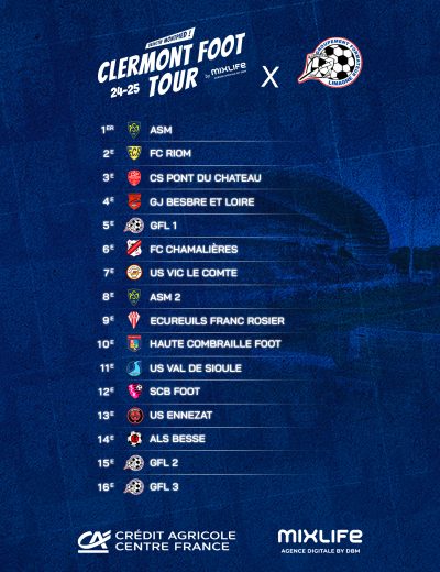 CLASSEMENT_4_5_2_JOUEURS