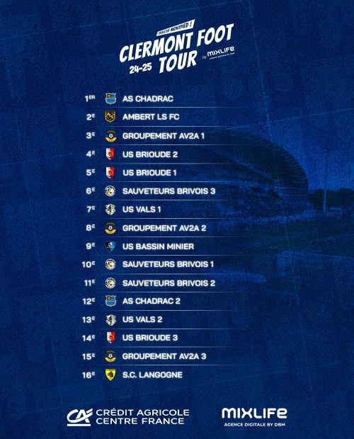 CLASSEMENT_4_5_2_JOUEURS