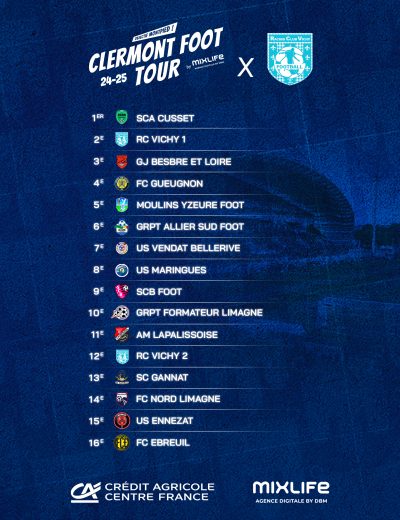 CLASSEMENT_4_5_2_JOUEURS